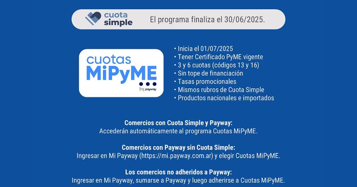 Aclaraciones sobre Cuotas MiPyME