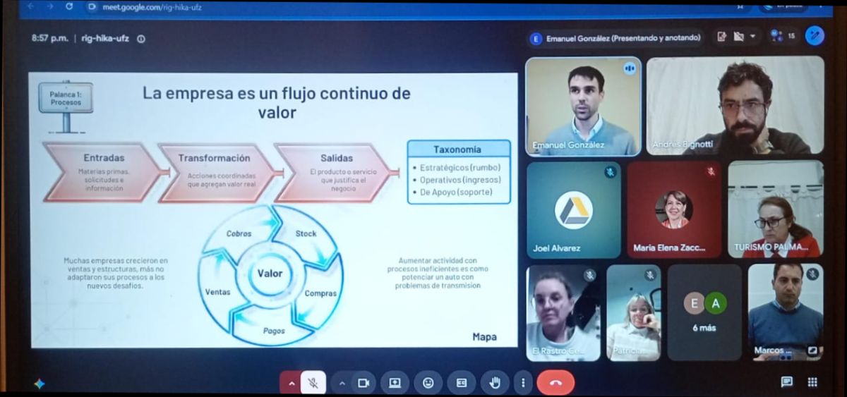 Se realizó el Webinar sobre rentabilidad 